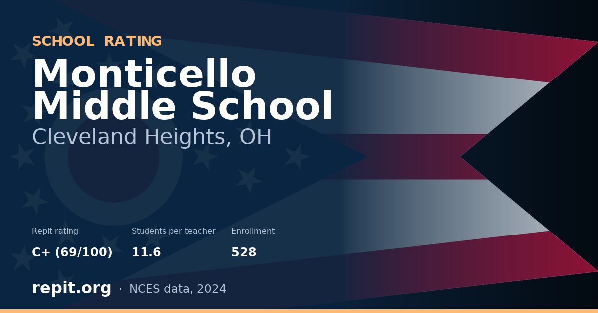 Monticello Middle School, Cleveland Heights, OH — Repit school rating C+ (69/100)