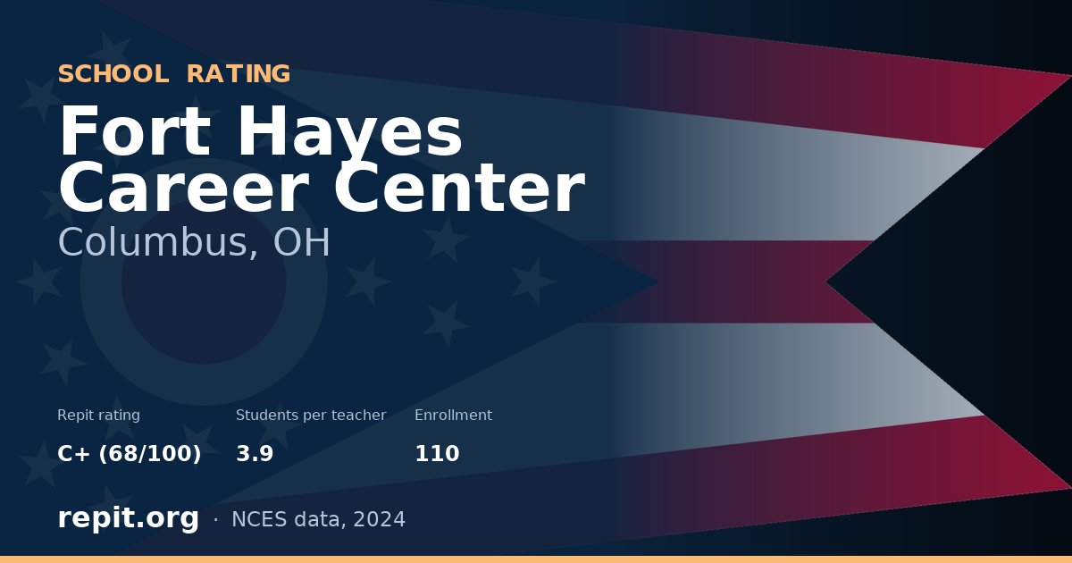 Fort Hayes Career Center, Columbus, OH — Repit school rating C+ (68/100)