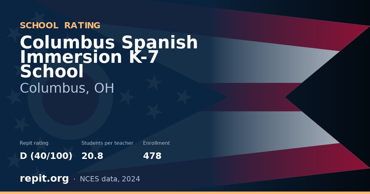 Columbus Spanish Immersion K-7 School, Columbus, OH — Repit school rating D (40/100)