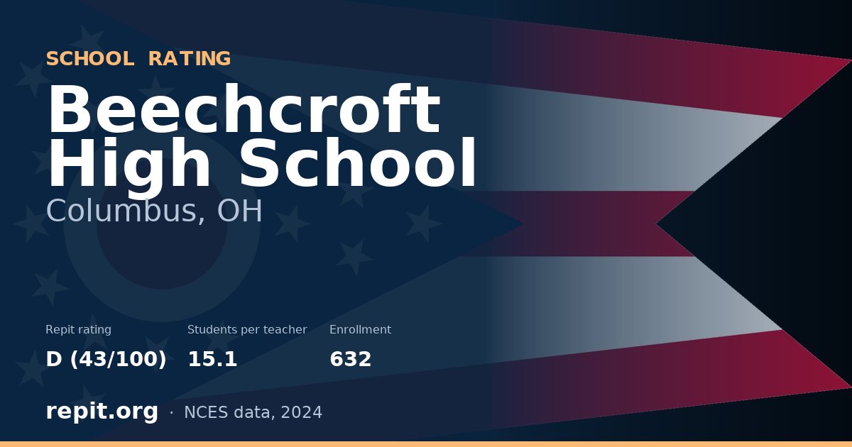 Beechcroft High School, Columbus, OH — Repit school rating D (43/100)