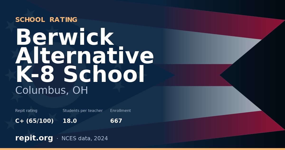 Berwick Alternative K-8 School, Columbus, OH — Repit school rating C+ (65/100)