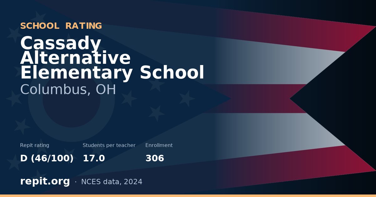 Cassady Alternative Elementary School, Columbus, OH — Repit school rating D (46/100)