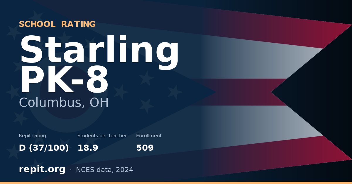 Starling PK-8, Columbus, OH — Repit school rating D (37/100)