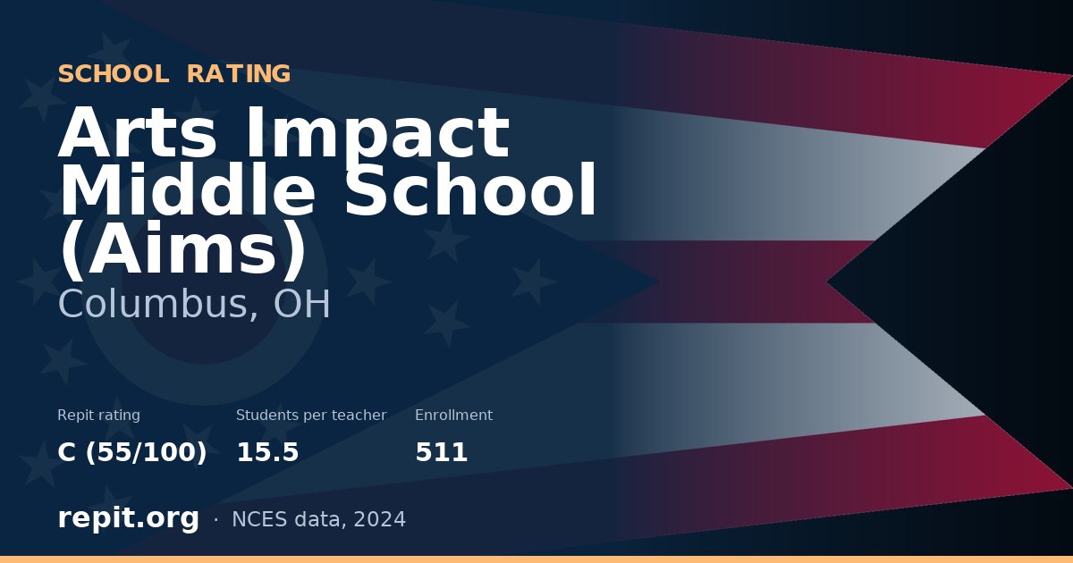 Arts Impact Middle School (Aims), Columbus, OH — Repit school rating C (55/100)