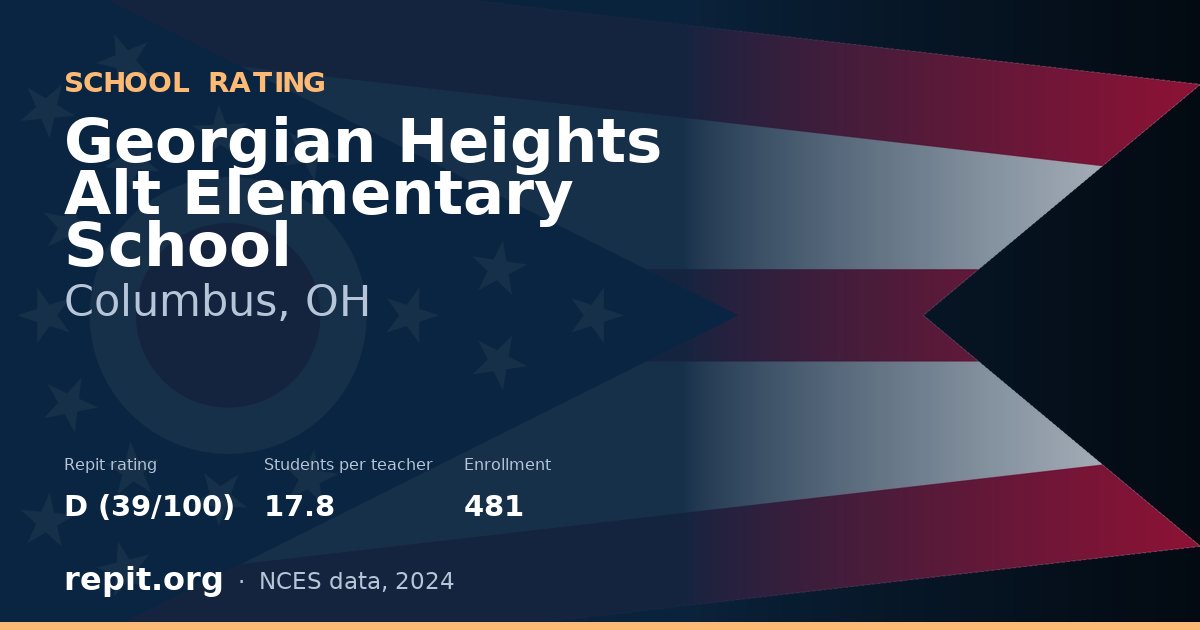 Georgian Heights Alt Elementary School, Columbus, OH — Repit school rating D (39/100)