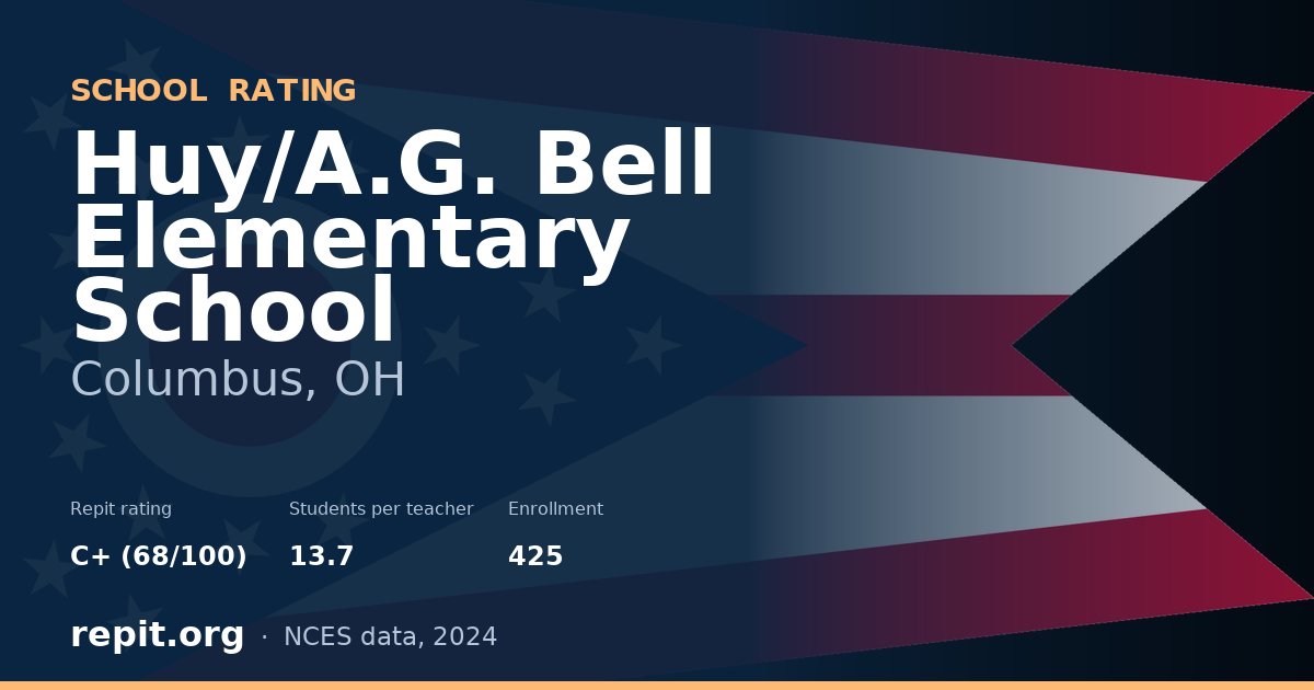 Huy/A.G. Bell Elementary School, Columbus, OH — Repit school rating C+ (68/100)