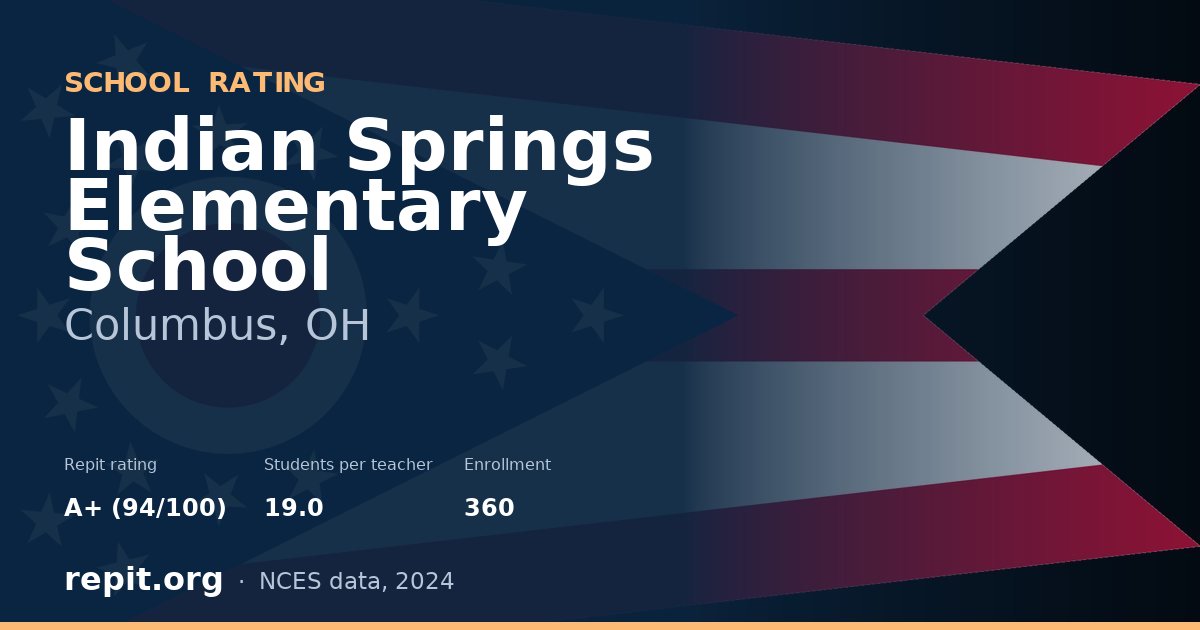 Indian Springs Elementary School, Columbus, OH — Repit school rating A+ (94/100)