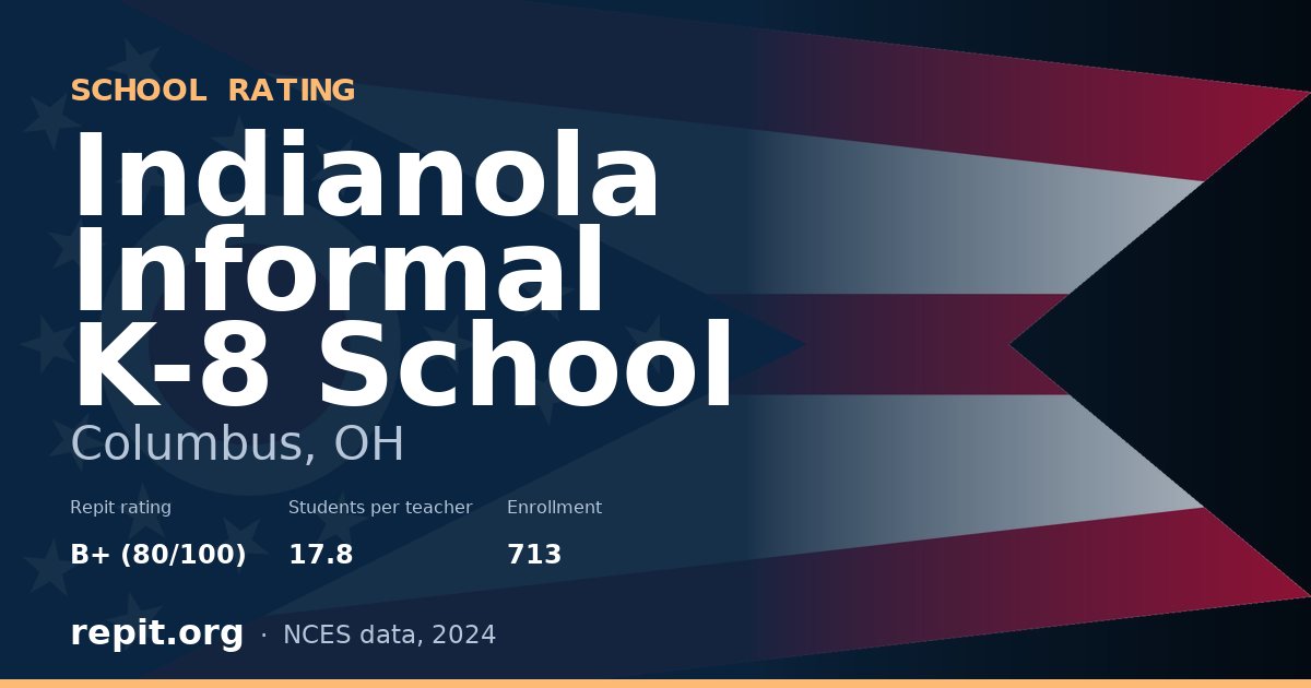 Indianola Informal K-8 School, Columbus, OH — Repit school rating B+ (80/100)