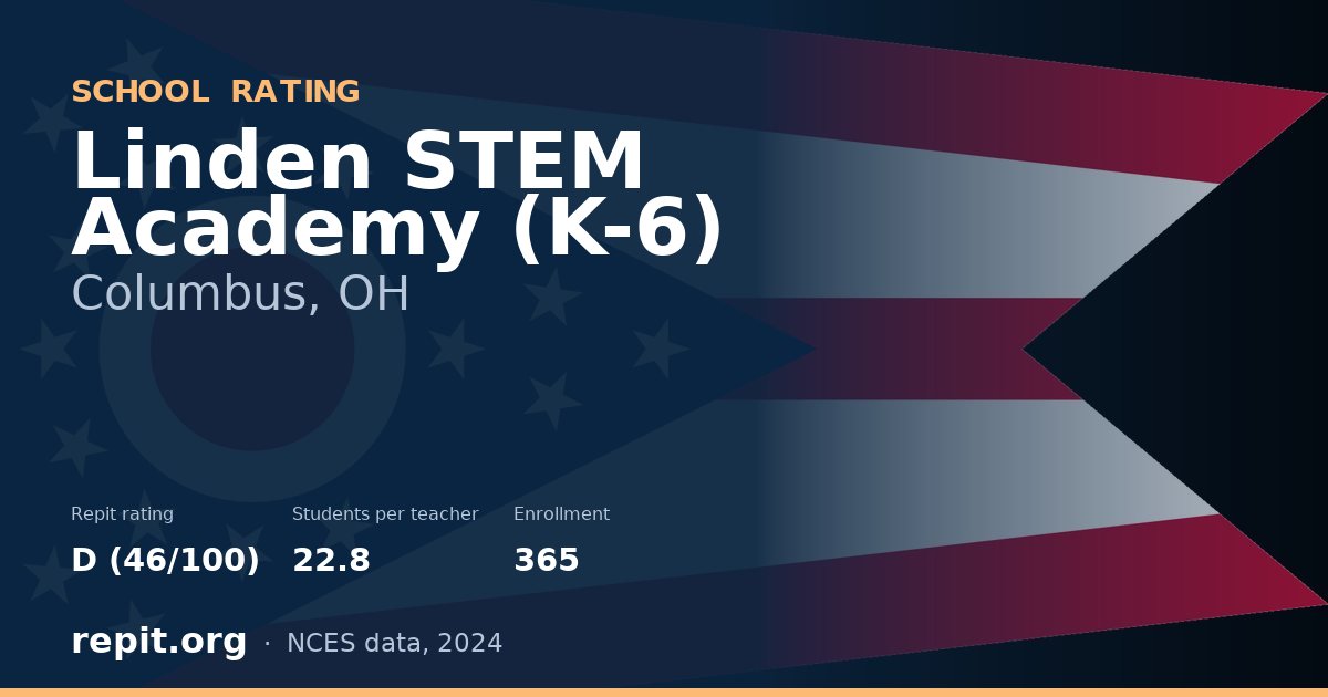 Linden STEM Academy (K-6), Columbus, OH — Repit school rating D (46/100)