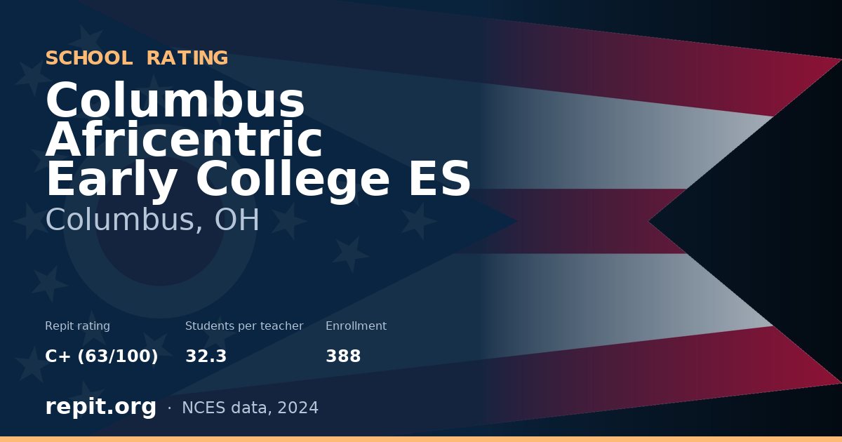 Columbus Africentric Early College ES, Columbus, OH — Repit school rating C+ (63/100)