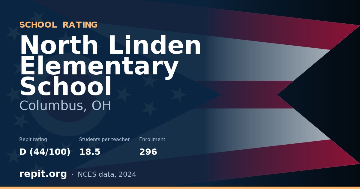 North Linden Elementary School, Columbus, OH — Repit school rating D (44/100)