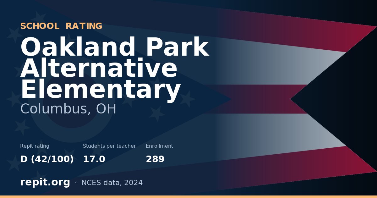 Oakland Park Alternative Elementary, Columbus, OH — Repit school rating D (42/100)