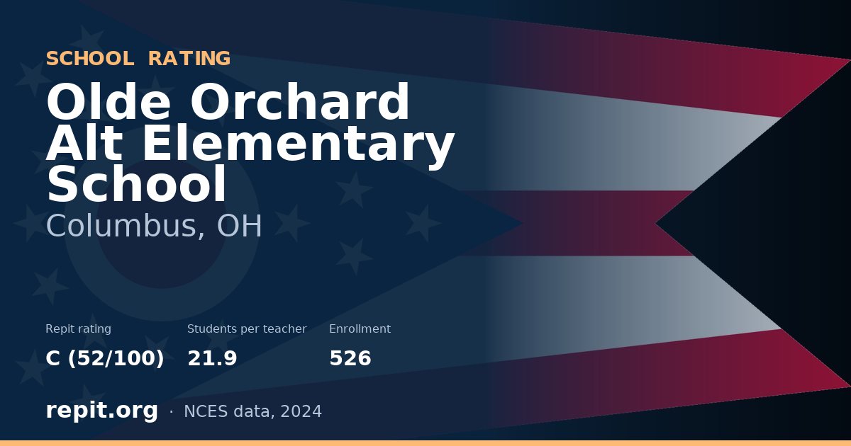 Olde Orchard Alt Elementary School, Columbus, OH — Repit school rating C (52/100)
