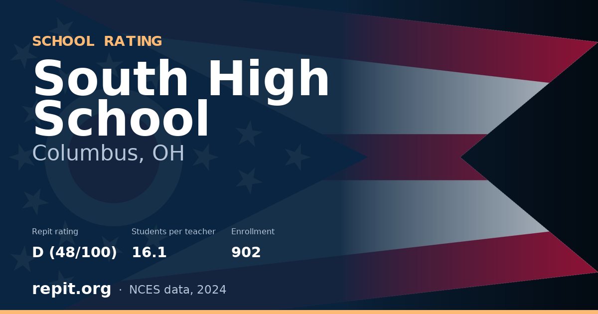 South High School, Columbus, OH — Repit school rating D (48/100)