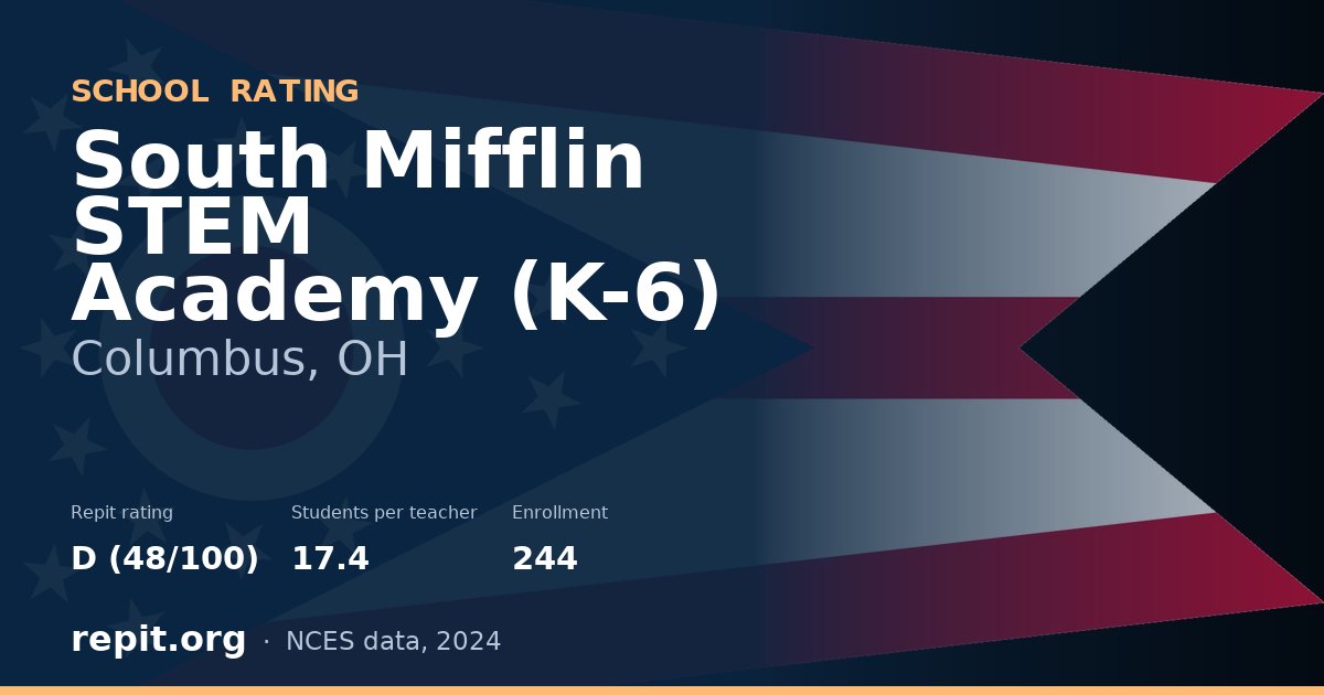 South Mifflin STEM Academy (K-6), Columbus, OH — Repit school rating D (48/100)