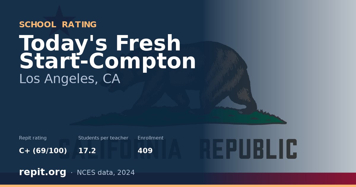 Today's Fresh Start-Compton, Los Angeles, CA — Repit school rating C+ (69/100)