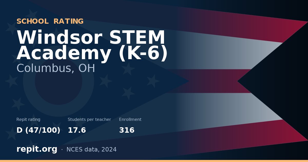 Windsor STEM Academy (K-6), Columbus, OH — Repit school rating D (47/100)