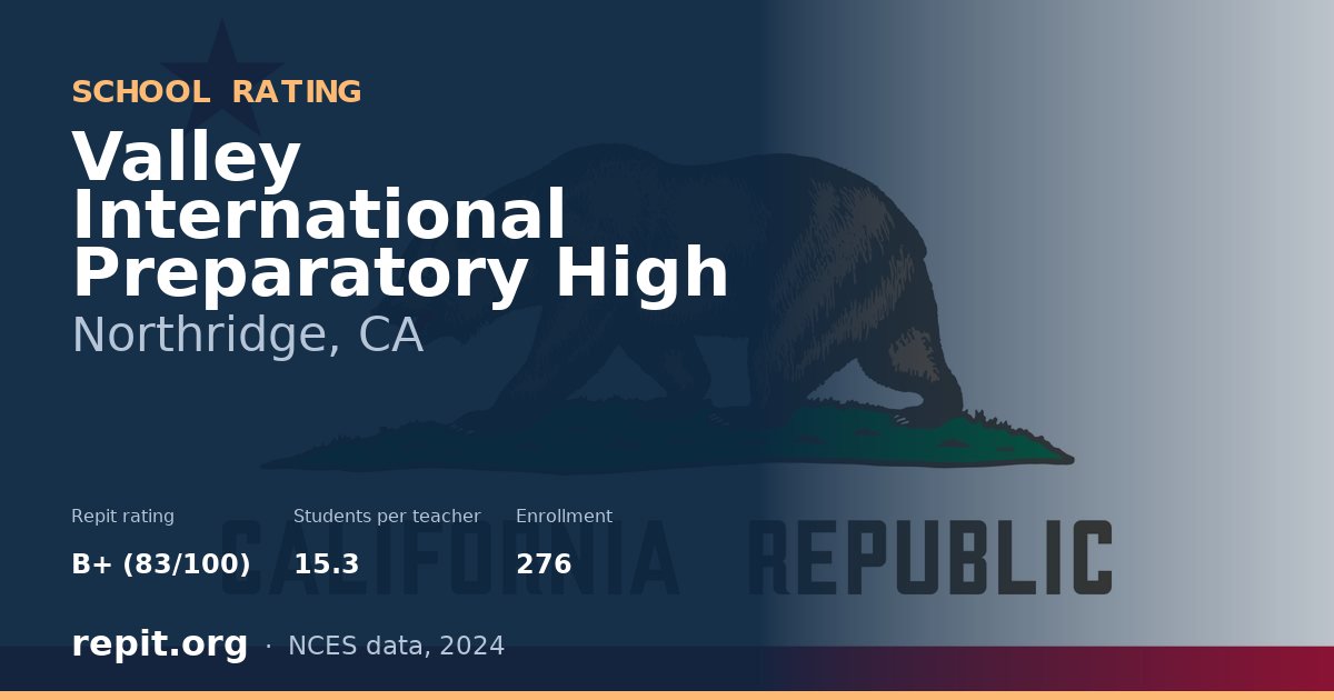 Valley International Preparatory High, Northridge, CA — Repit school rating B+ (83/100)