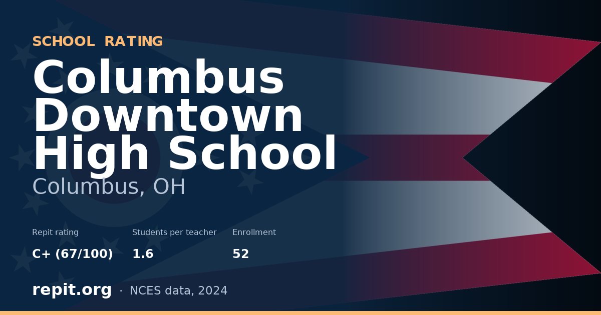 Columbus Downtown High School, Columbus, OH — Repit school rating C+ (67/100)
