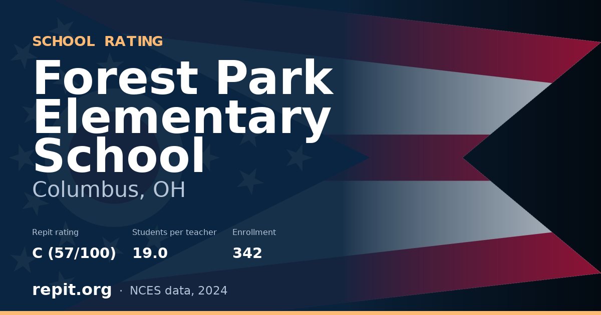 Forest Park Elementary School, Columbus, OH — Repit school rating C (57/100)