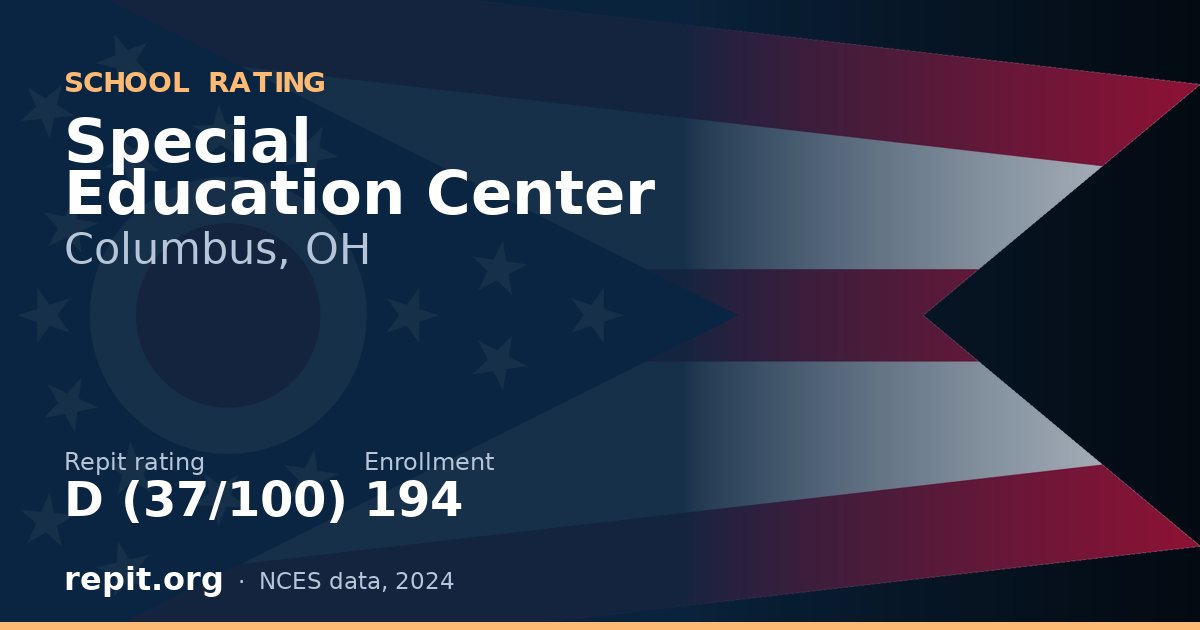 Special Education Center, Columbus, OH — Repit school rating D (37/100)