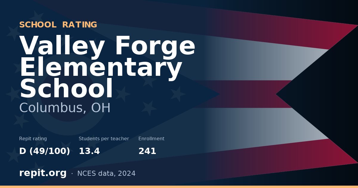 Valley Forge Elementary School, Columbus, OH — Repit school rating D (49/100)