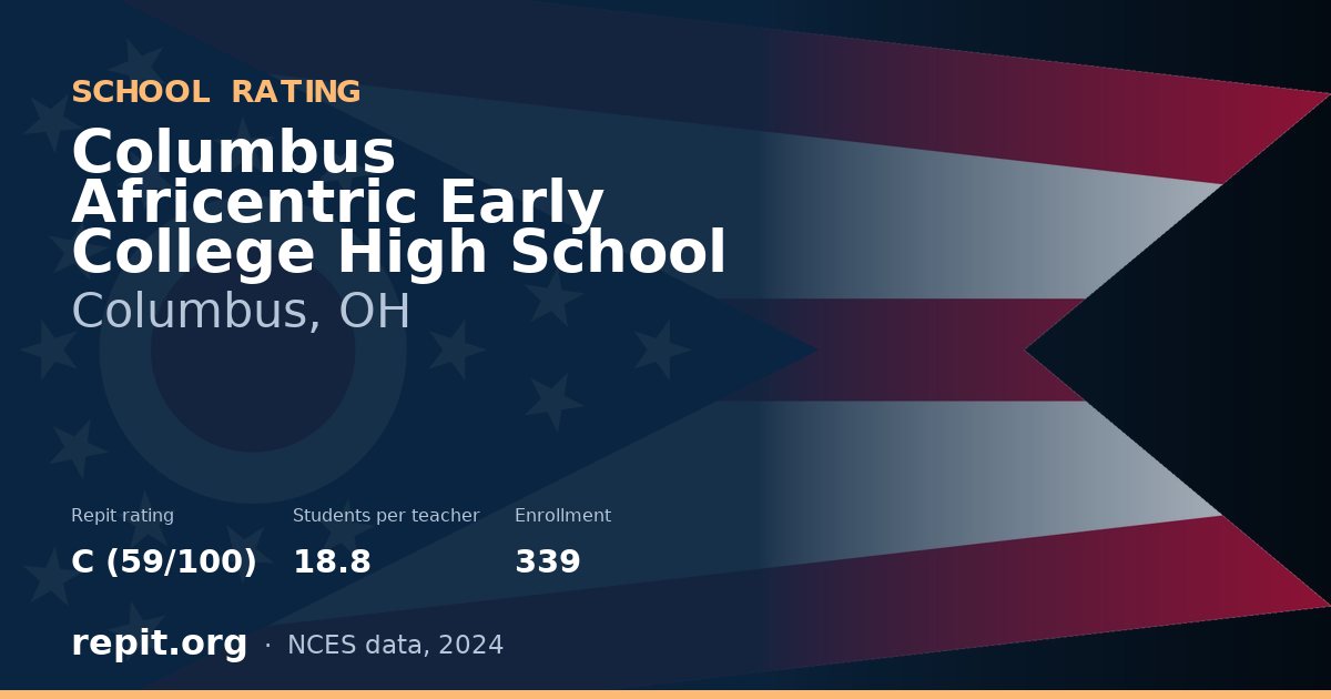 Columbus Africentric Early College High School, Columbus, OH — Repit school rating C (59/100)