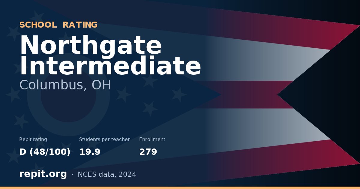 Northgate Intermediate, Columbus, OH — Repit school rating D (48/100)