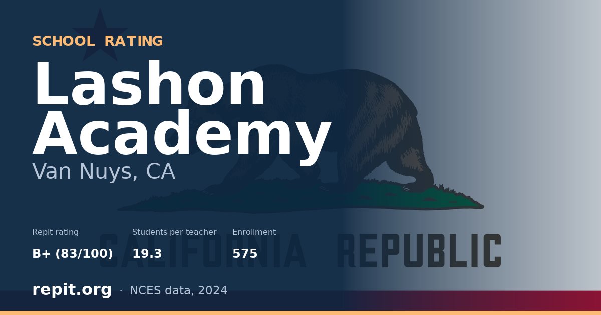 Lashon Academy, Van Nuys, CA — Repit school rating B+ (83/100)