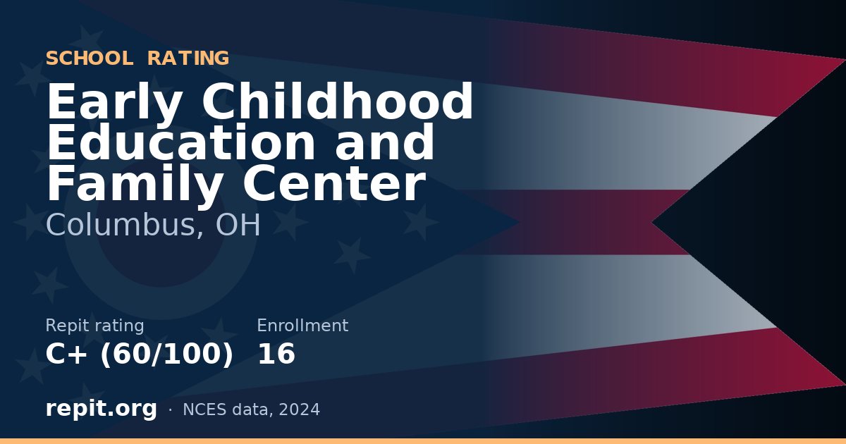 Early Childhood Education and Family Center, Columbus, OH — Repit school rating C+ (60/100)