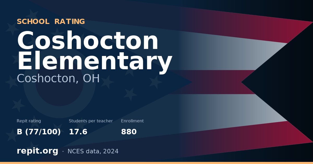 Coshocton Elementary, Coshocton, OH — Repit school rating B (77/100)
