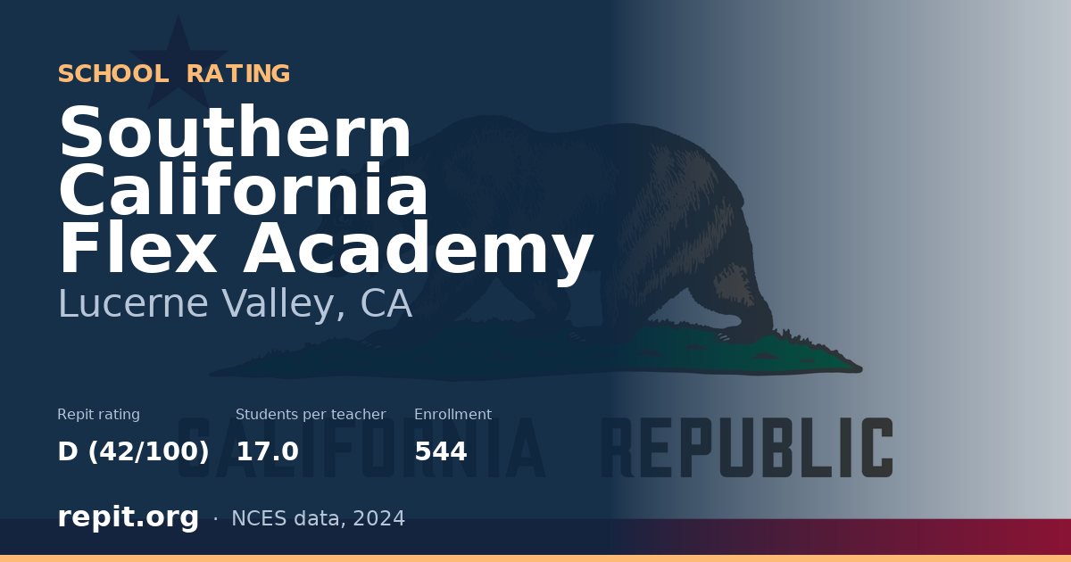 Southern California Flex Academy, Lucerne Valley, CA — Repit school rating D (42/100)