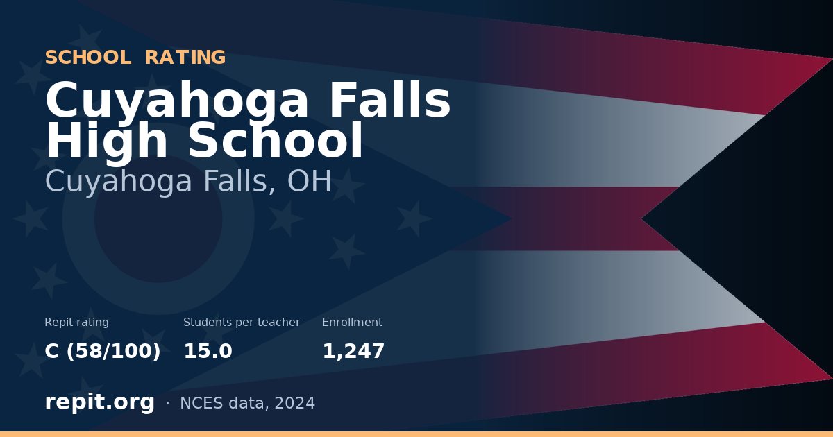 Cuyahoga Falls High School, Cuyahoga Falls, OH — Repit school rating C (58/100)
