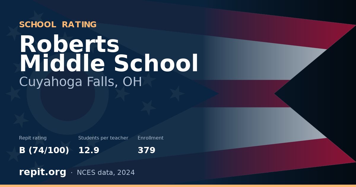 Roberts Middle School, Cuyahoga Falls, OH — Repit school rating B (74/100)