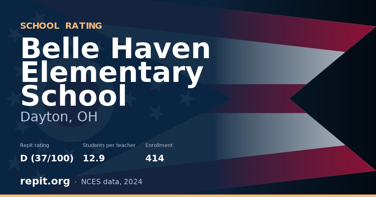 Belle Haven Elementary School, Dayton, OH — Repit school rating D (37/100)
