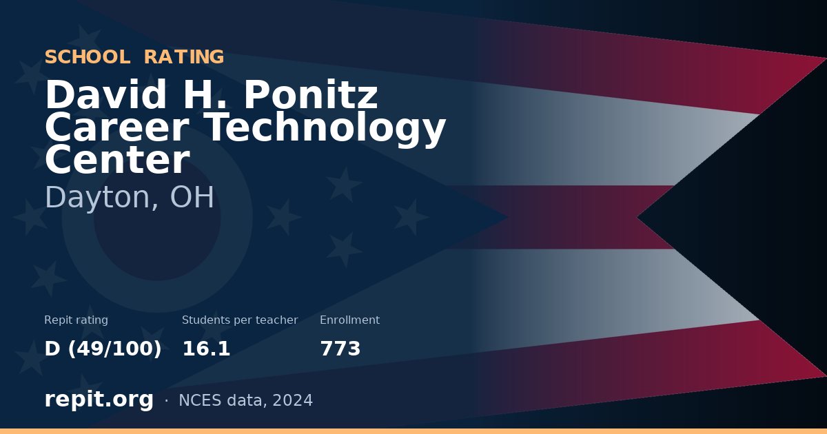 David H. Ponitz Career Technology  Center, Dayton, OH — Repit school rating D (49/100)