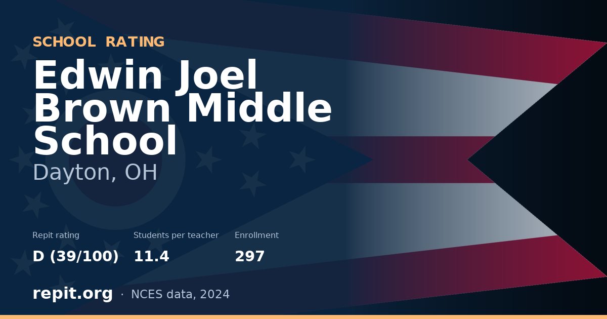 Edwin Joel Brown Middle School, Dayton, OH — Repit school rating D (39/100)
