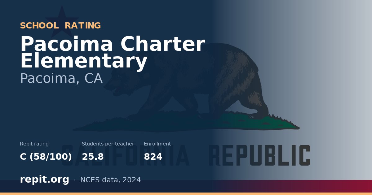 Pacoima Charter Elementary, Pacoima, CA — Repit school rating C (58/100)