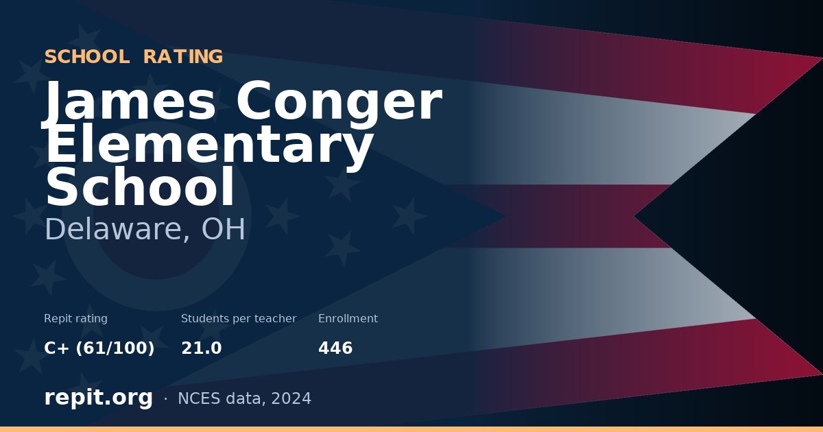 James Conger Elementary School, Delaware, OH — Repit school rating C+ (61/100)
