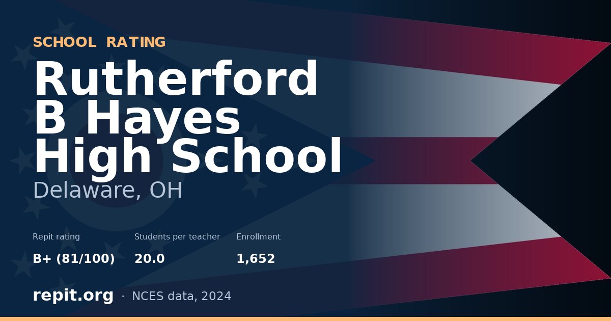 Rutherford B Hayes High School, Delaware, OH — Repit school rating B+ (81/100)
