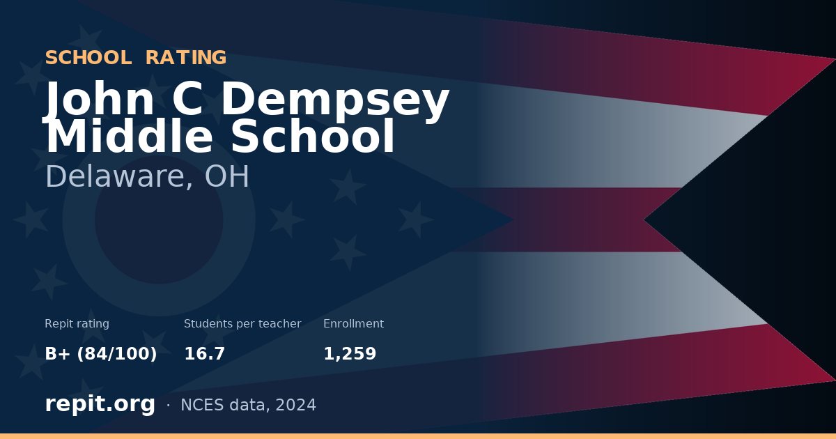 John C Dempsey Middle School, Delaware, OH — Repit school rating B+ (84/100)