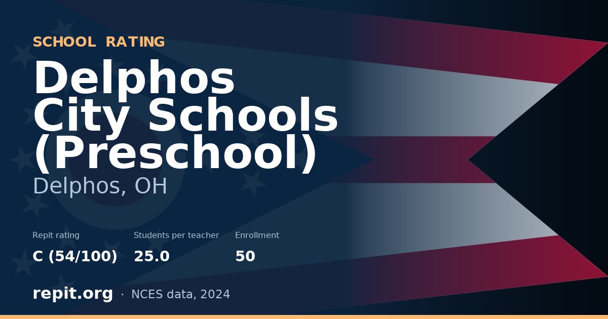 Delphos City Schools (Preschool), Delphos, OH — Repit school rating C (54/100)