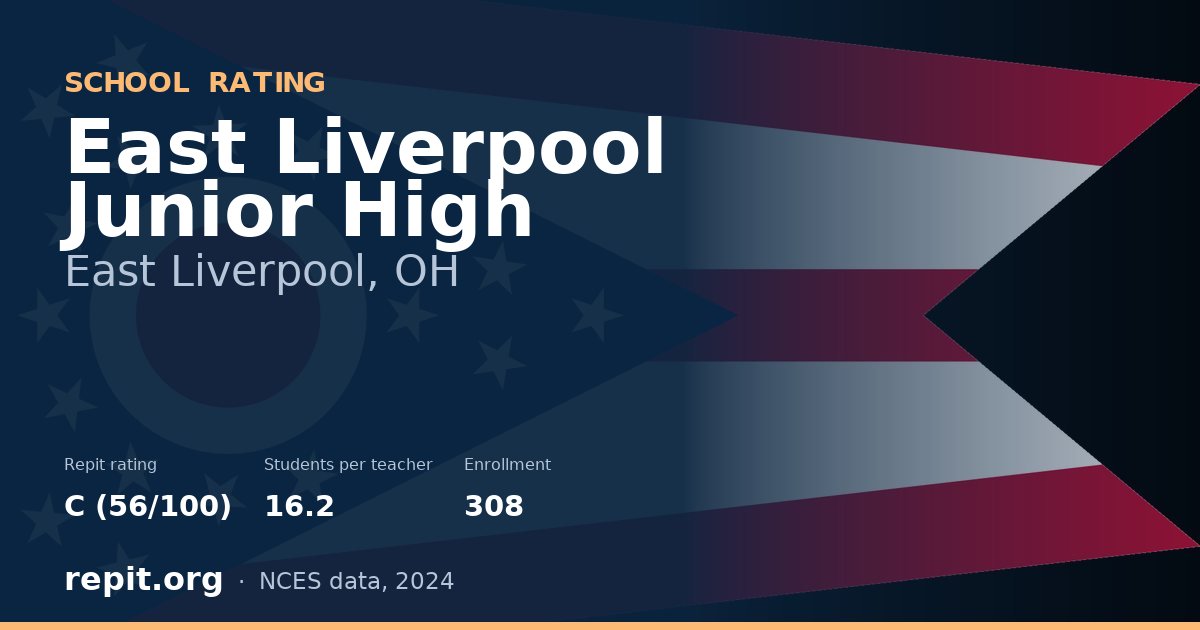 East Liverpool Junior High, East Liverpool, OH — Repit school rating C (56/100)