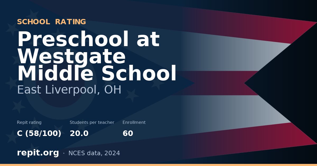 Preschool at Westgate Middle School, East Liverpool, OH — Repit school rating C (58/100)