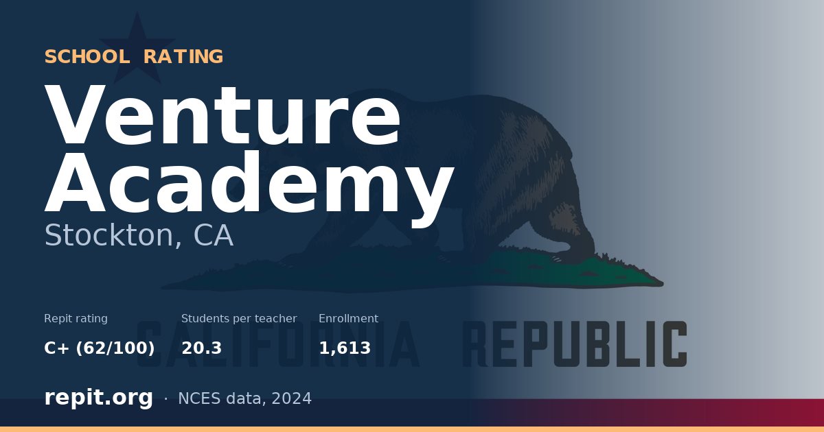 Venture Academy, Stockton, CA — Repit school rating C+ (62/100)