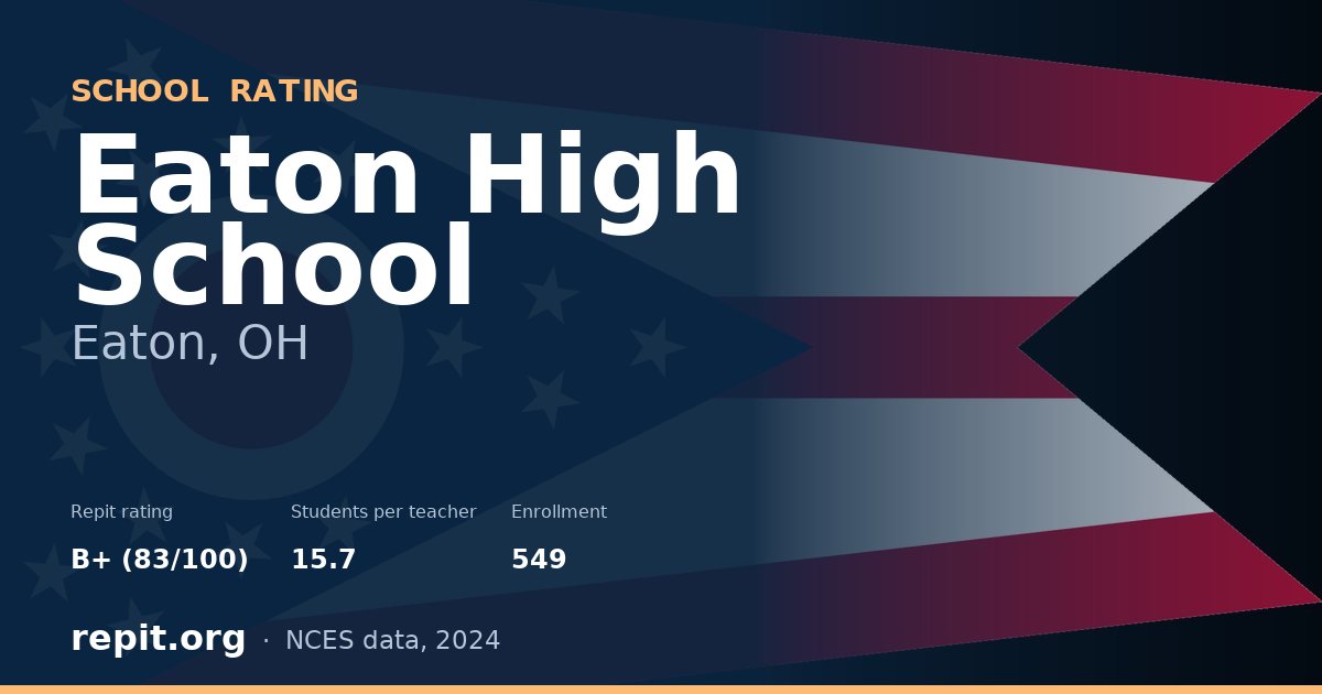 Eaton High School, Eaton, OH — Repit school rating B+ (83/100)