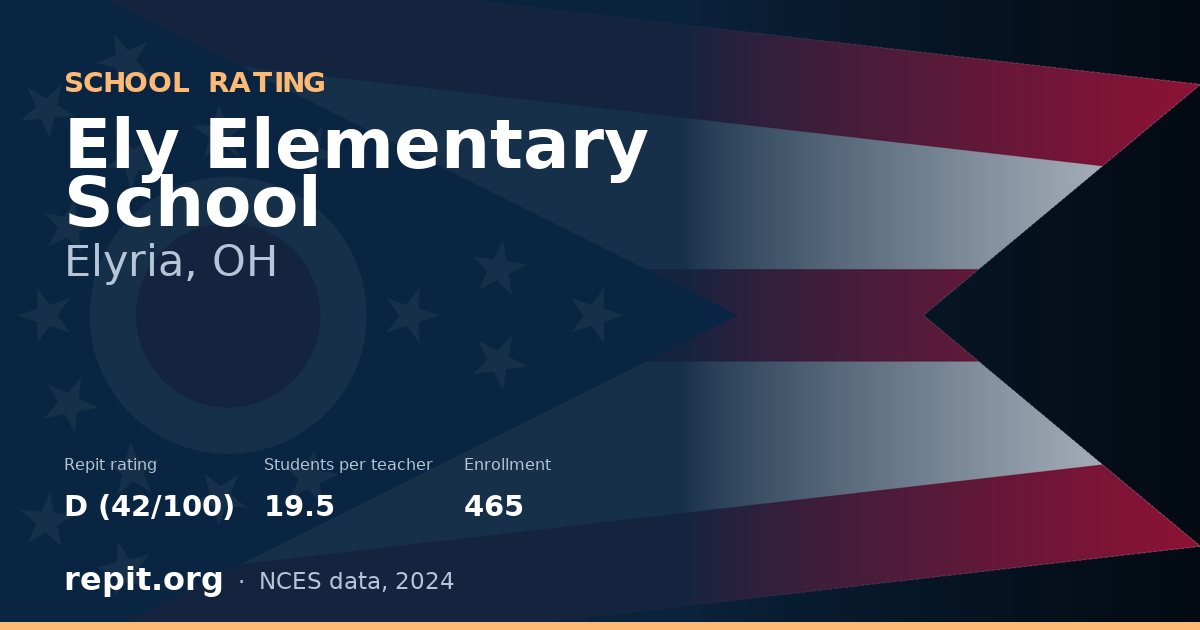 Ely Elementary School, Elyria, OH — Repit school rating D (42/100)
