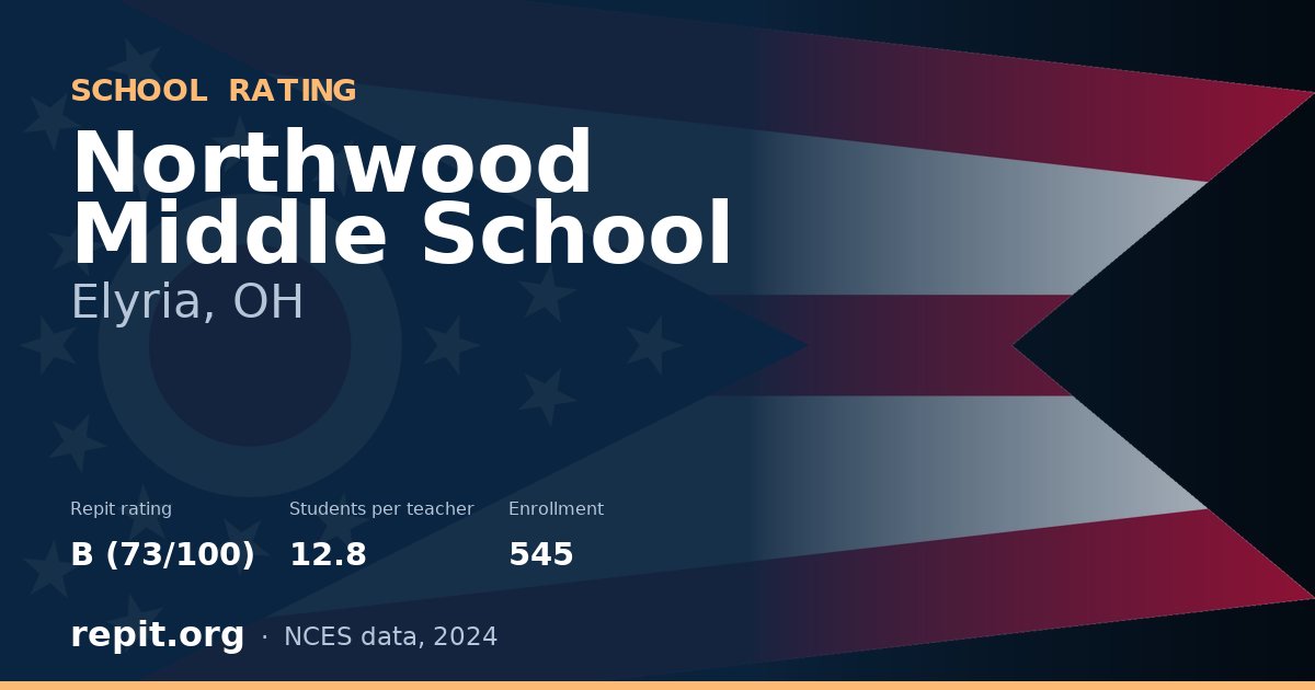 Northwood Middle School, Elyria, OH — Repit school rating B (73/100)