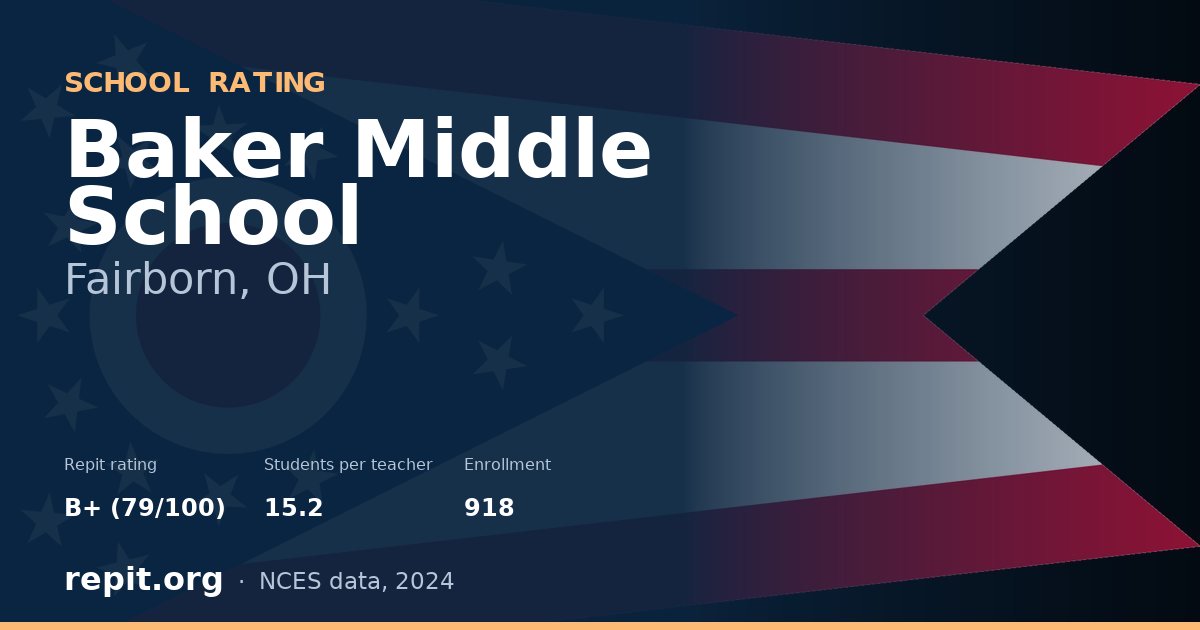 Baker Middle School, Fairborn, OH — Repit school rating B+ (79/100)