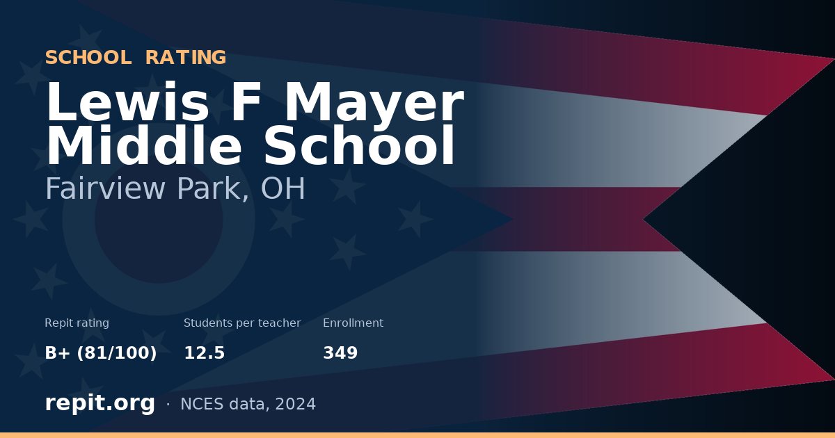 Lewis F Mayer Middle School, Fairview Park, OH — Repit school rating B+ (81/100)
